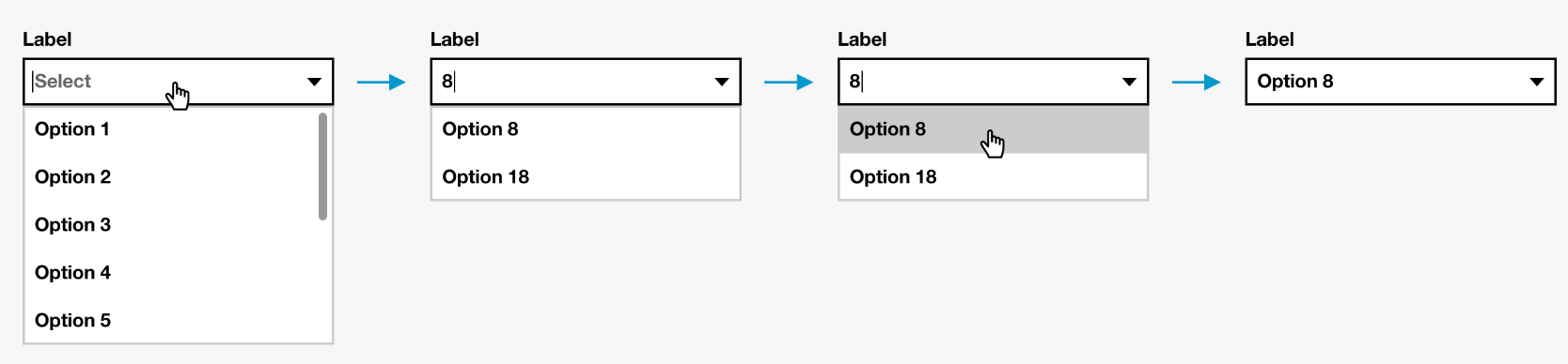 autocomplete-list concept on a Combobox component in Boosted.
