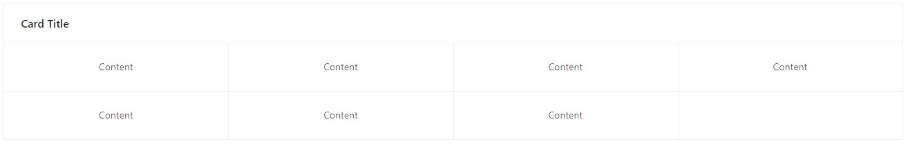 grid concept on a Card component in Ant Design.