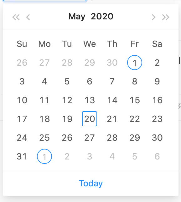 custom cells concept on a Datepicker component in Ant Design.