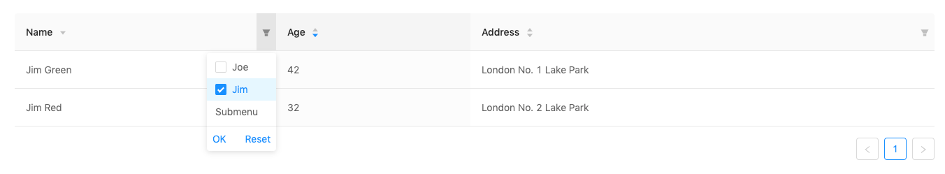 filtering concept on a Table component in Ant Design.