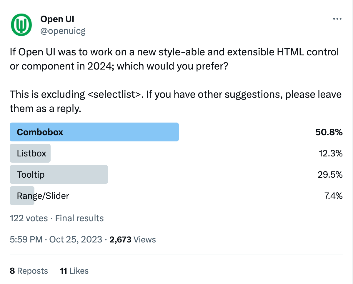 Combobox twitter poll results