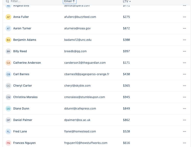sorting concept on a Table component in Evergreen.