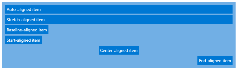 alignment concept on a Flex component in UI Fabric.