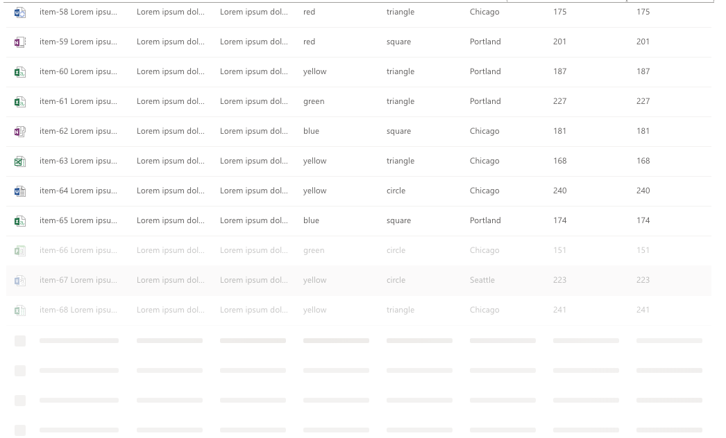 loading concept on a Table component in UI Fabric.