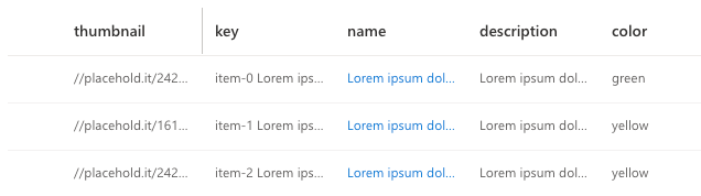 resize concept on a Table component in UI Fabric.