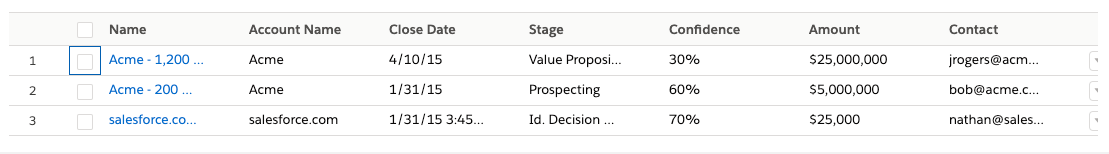 cell-highlight concept on a Table component in Lightning Design System.