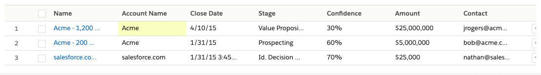 inline-edit concept on a Table component in Lightning Design System.
