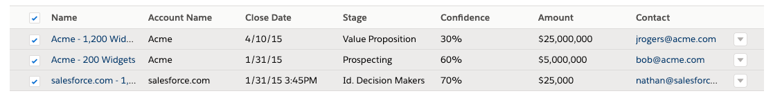 selected-rows concept on a Table component in Lightning Design System.