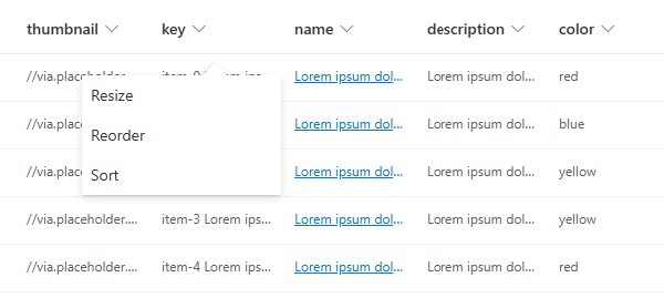 a button invokes a menulist in a table column header, revealing the menuitems to resize, reorder or sort by the column of which it was invoked.