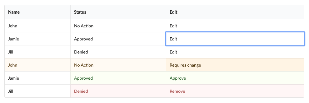 cell-highlight concept on a Table component in Semantic UI.