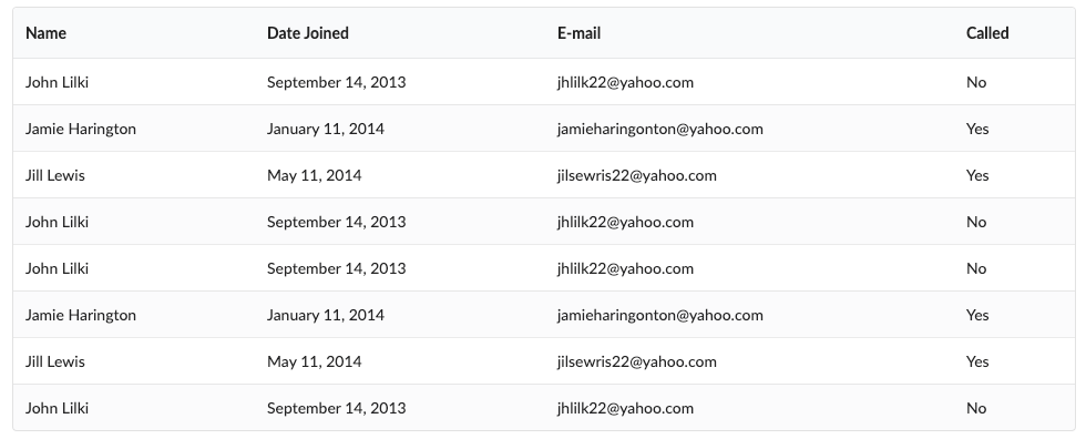 striped concept on a Table component in Semantic UI.
