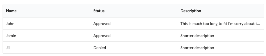 truncate-content concept on a Table component in Semantic UI.